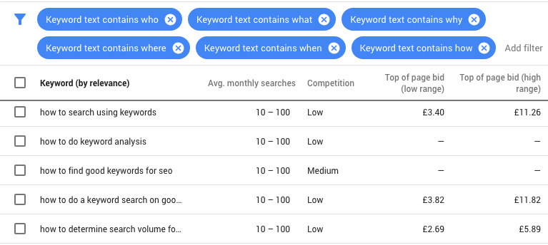 How to Use Google Keyword Planner 27