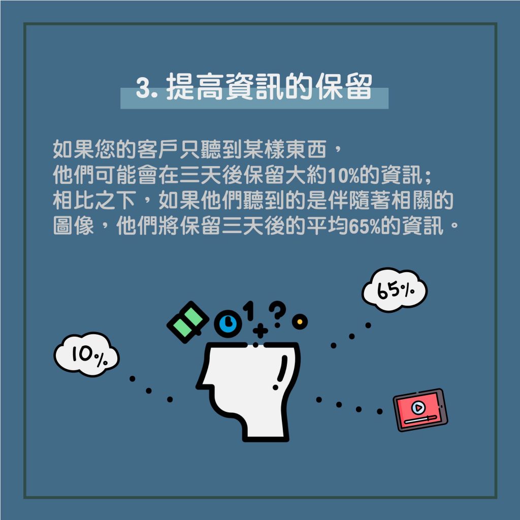 提高資訊的保留