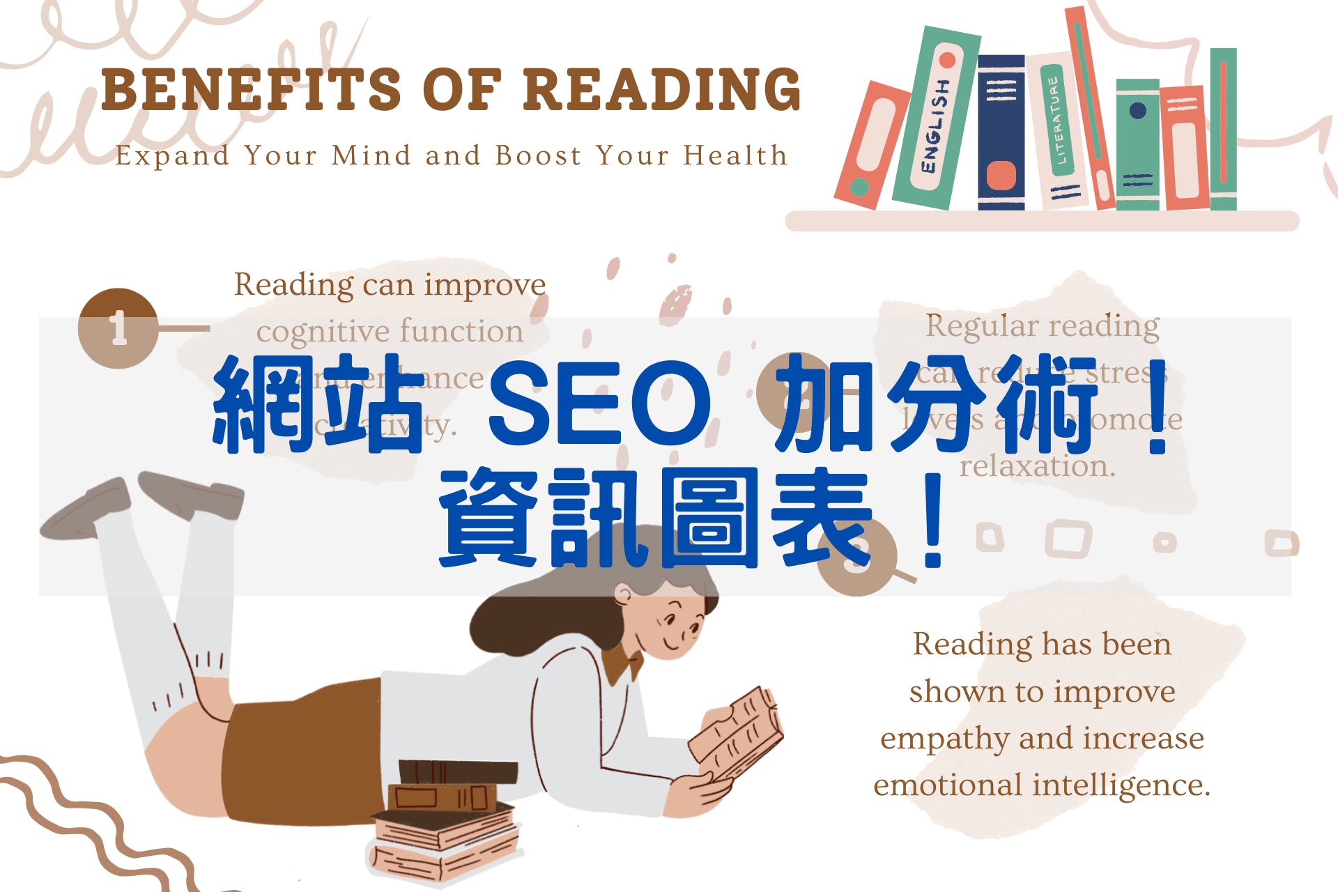 網站 SEO 加分術！資訊圖表（Infographics）快速製作方式大公開！