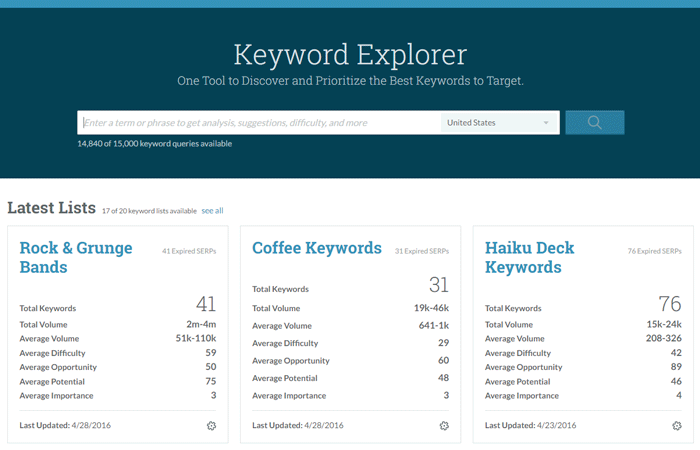 Moz Keyword Explorer 