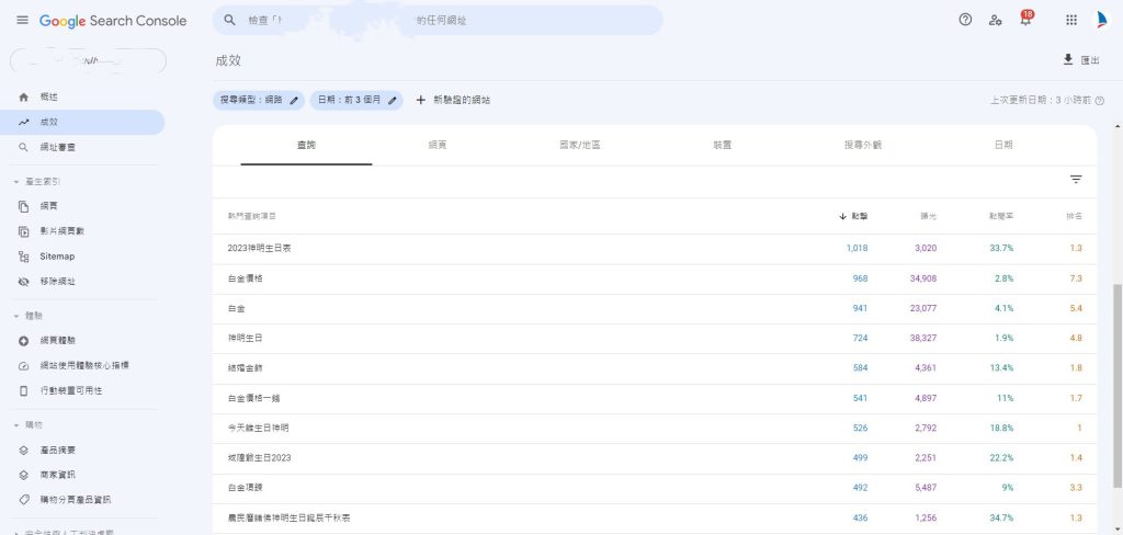 Google Search Console（GSC）是一個免費的網站排名追蹤工具