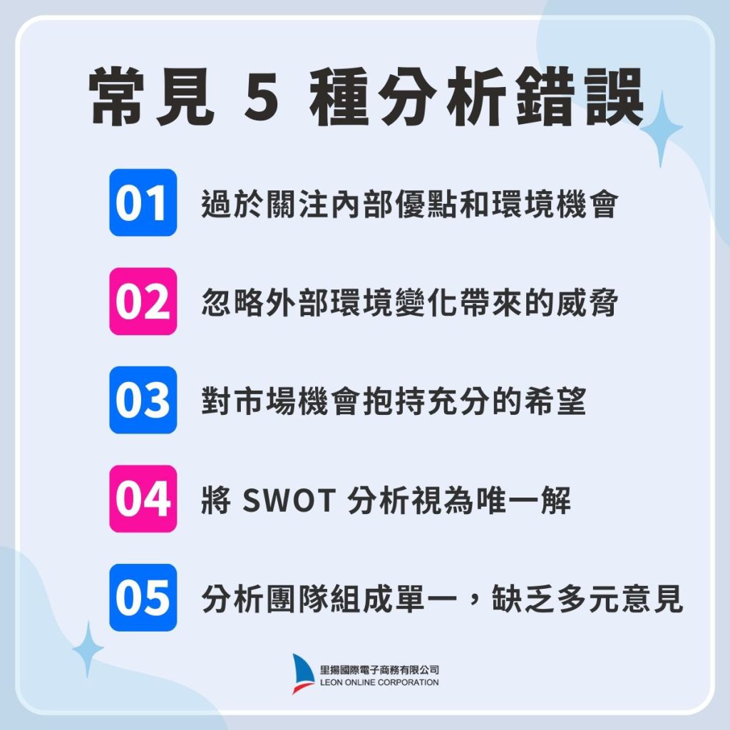 SWOT 分析錯誤