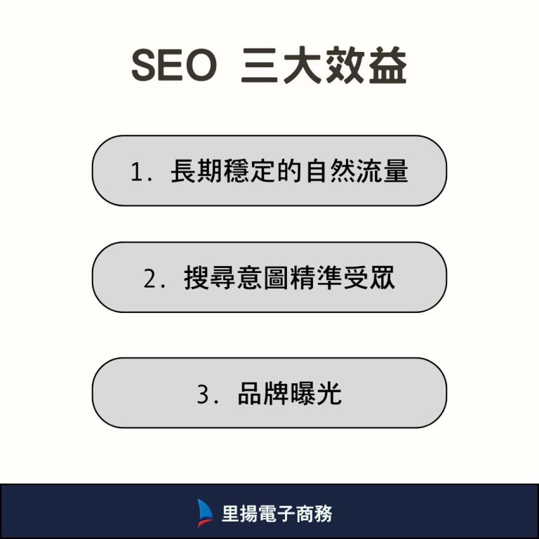 SEO 三大效益