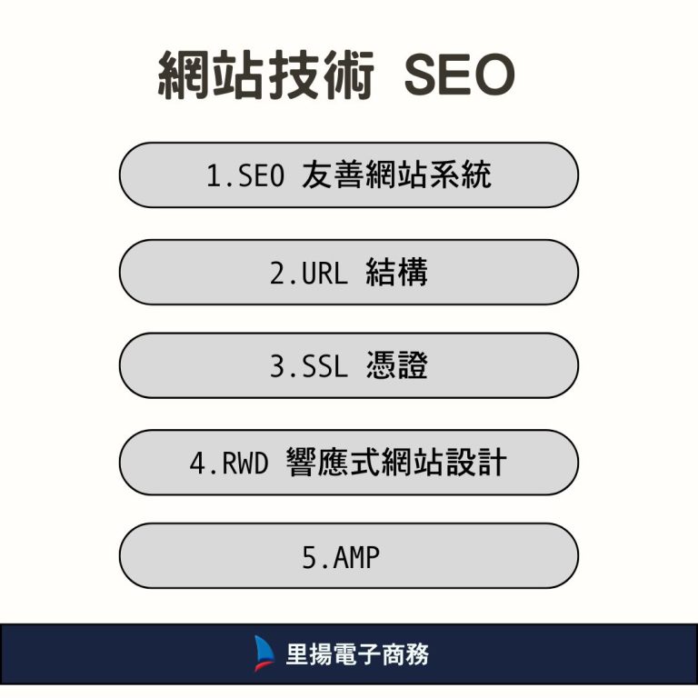 網站技術 SEO 的重要性